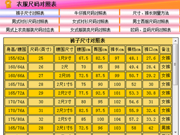 风衣尺码对照表_女士风衣尺码对照表(3)