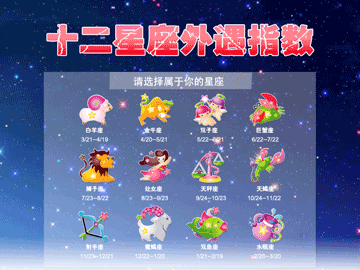 星座外遇指数