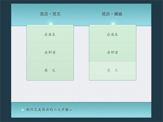 个人简历模板 - 腾讯应用中心图片