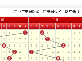 排列三走势图 - 腾讯应用中心